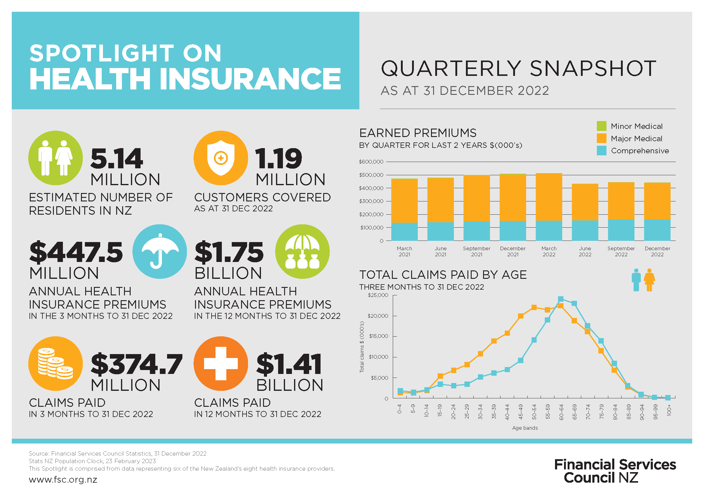 How do we achieve health for all this World Health Day?